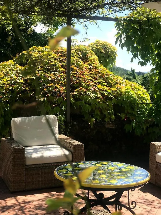 Il Pezzatino Pension Rufina Landhuis