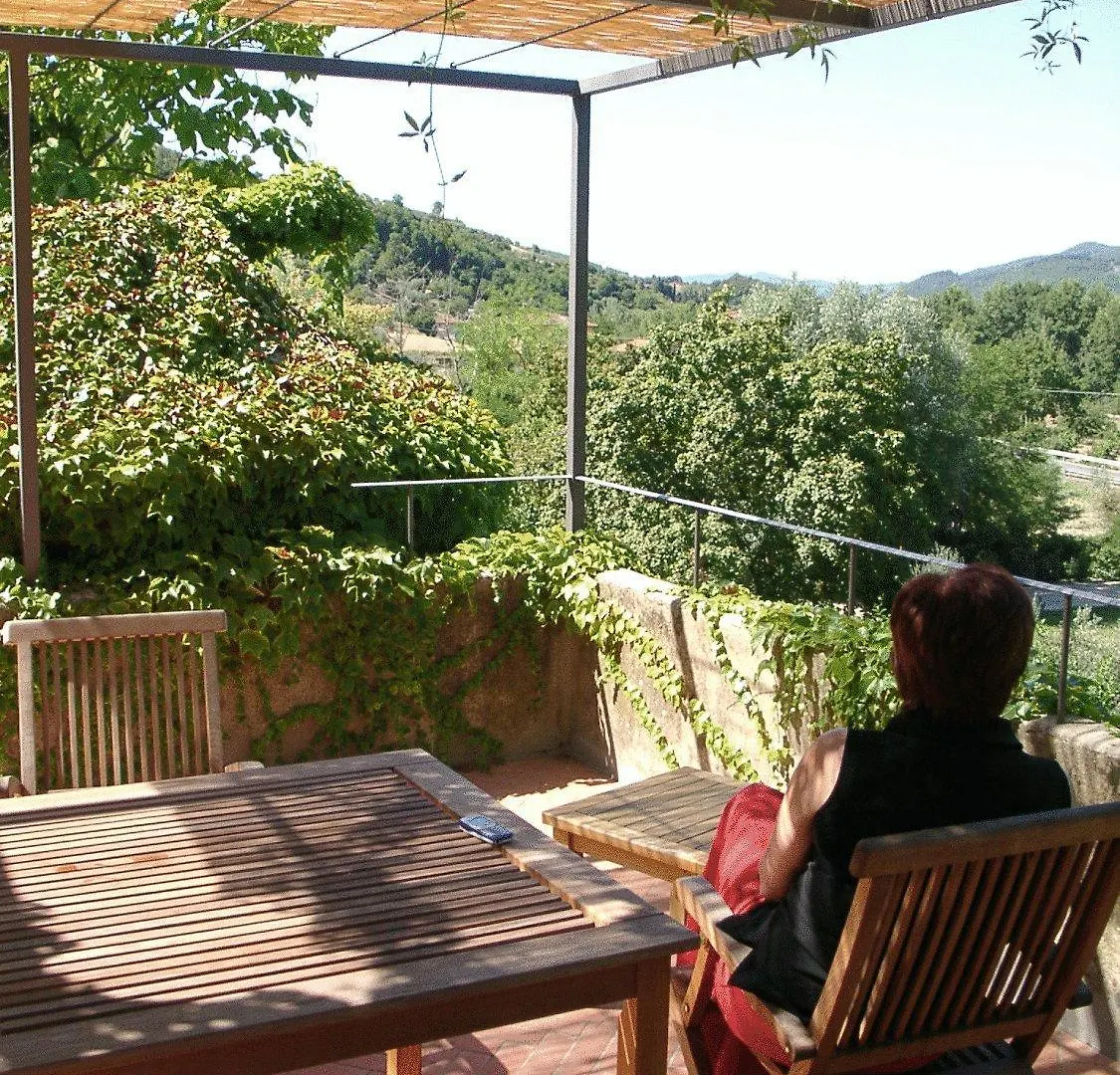Country house Il Pezzatino Guest House Rufina Italy