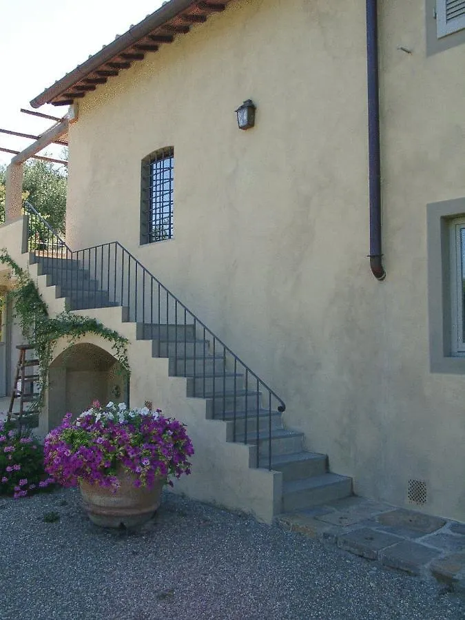 Il Pezzatino Guest House Rufina